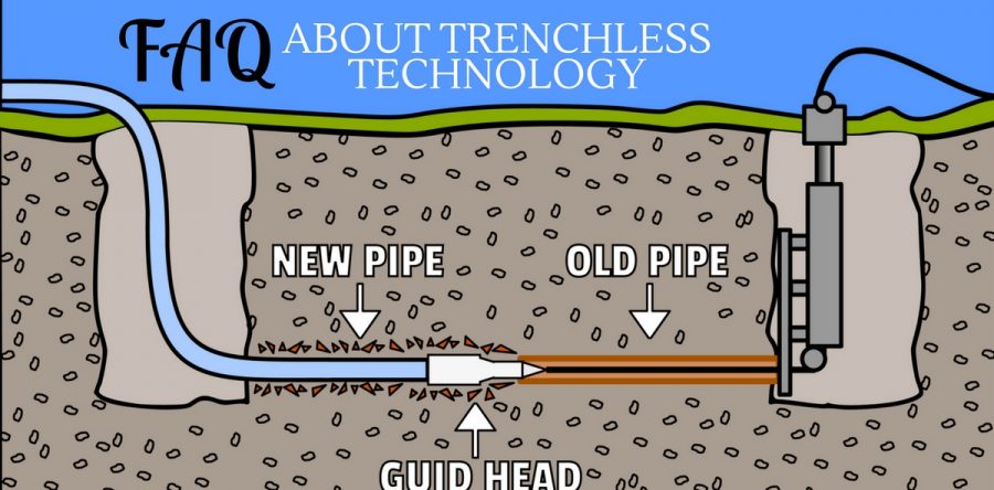 FAQ About Trenchless Technology